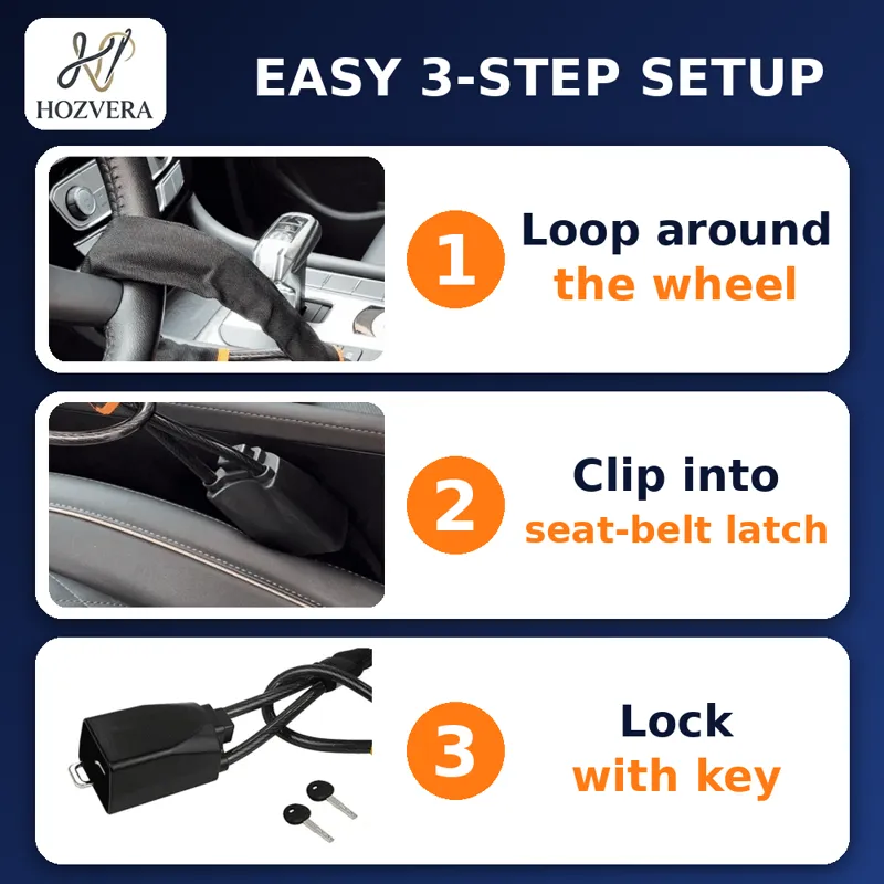 How to use